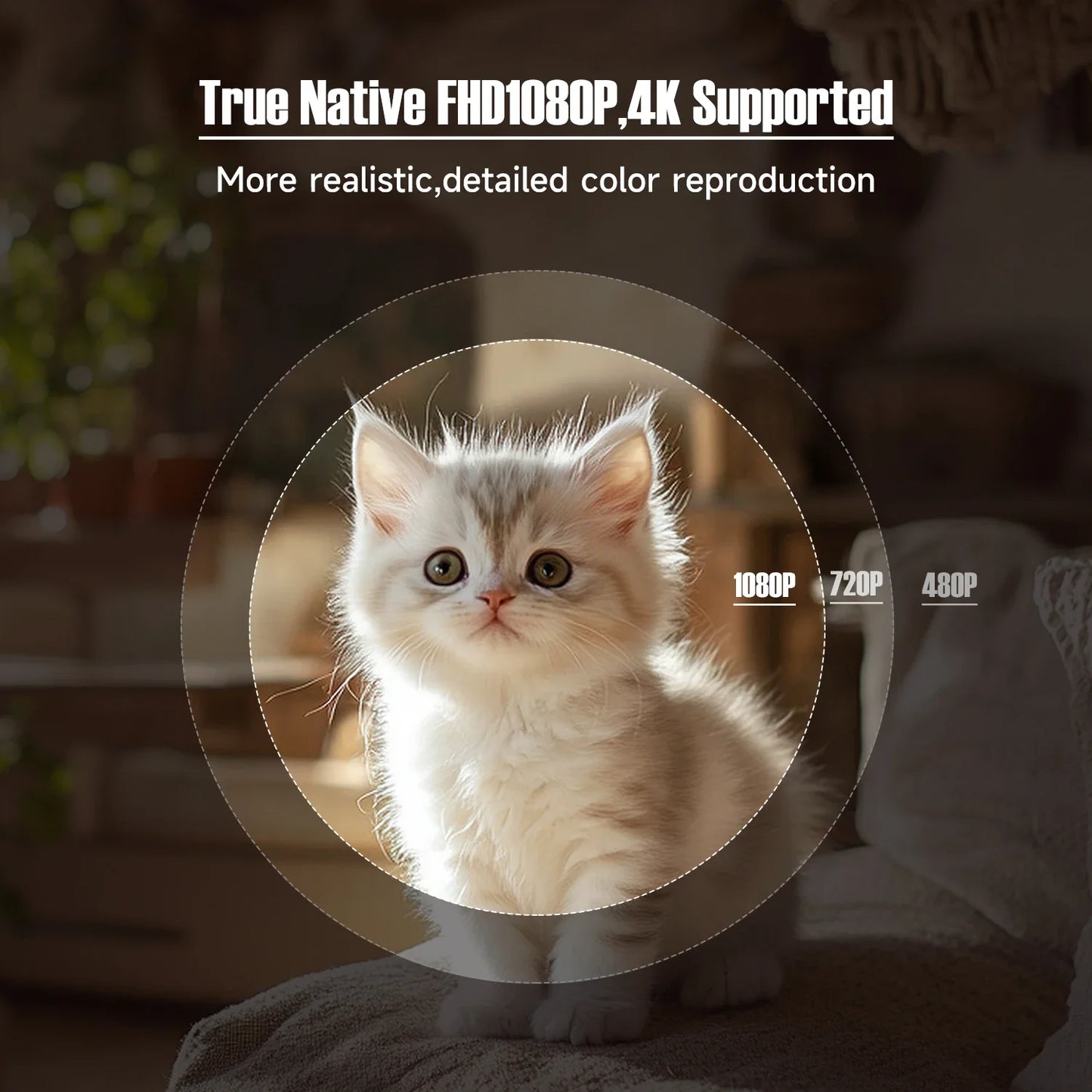 Native 1080P 4K Projector – 650 ANSI, Android 11 Smart Portable Home Theater