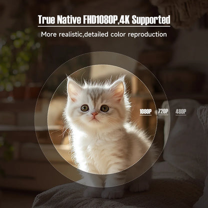 Native 1080P 4K Projector – 650 ANSI, Android 11 Smart Portable Home Theater