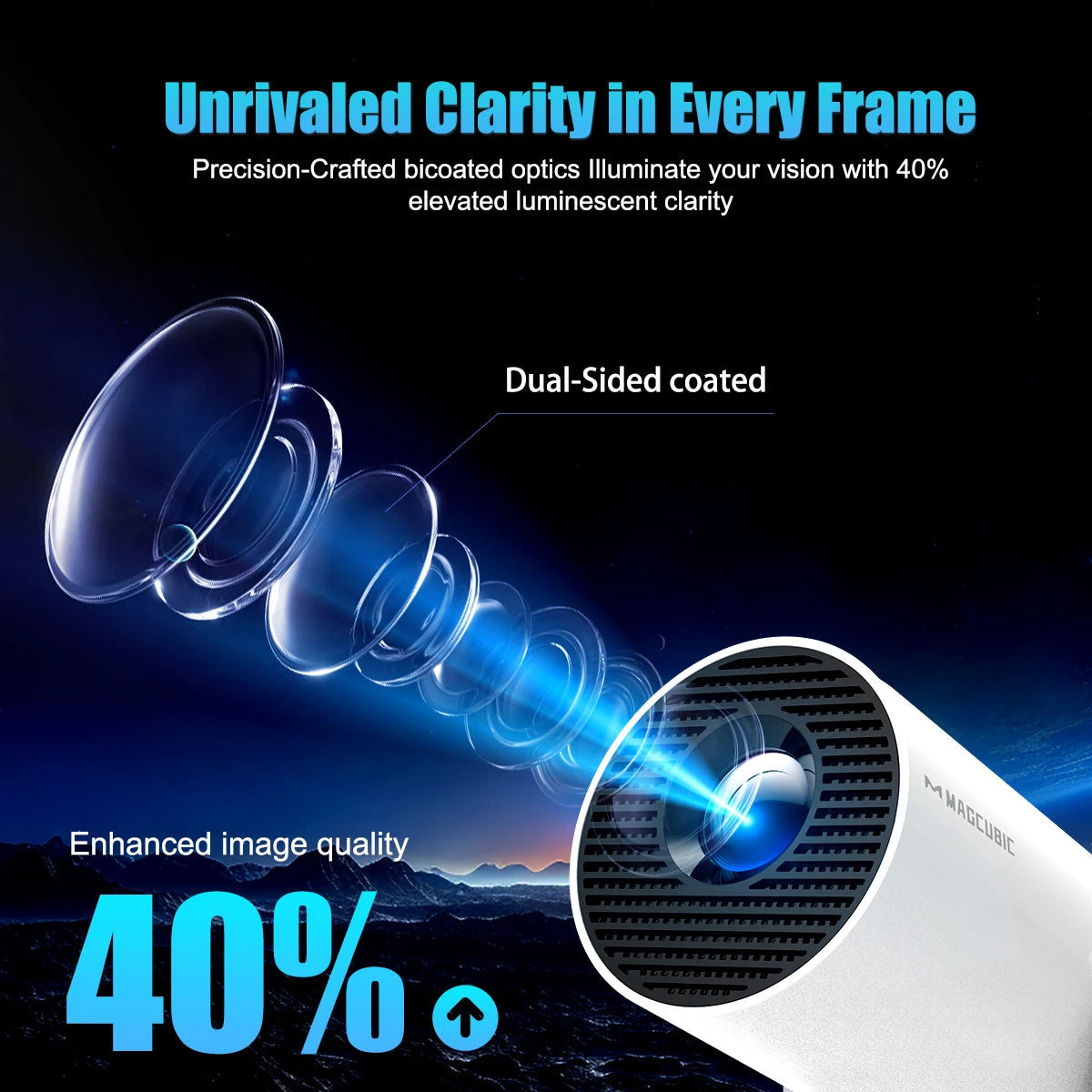 Android 11 Portable Projector – 4K Support, Dual WiFi & 180° Flexible Design
