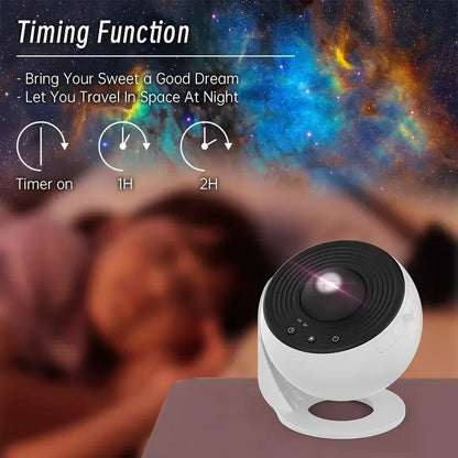 LED Galaxy Projector Night Light – 360° Rotating Starry Sky Planetarium Lamp
