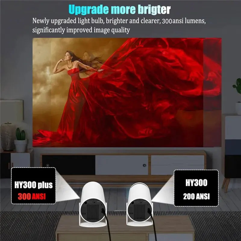 HY300 Plus HD Portable Projector