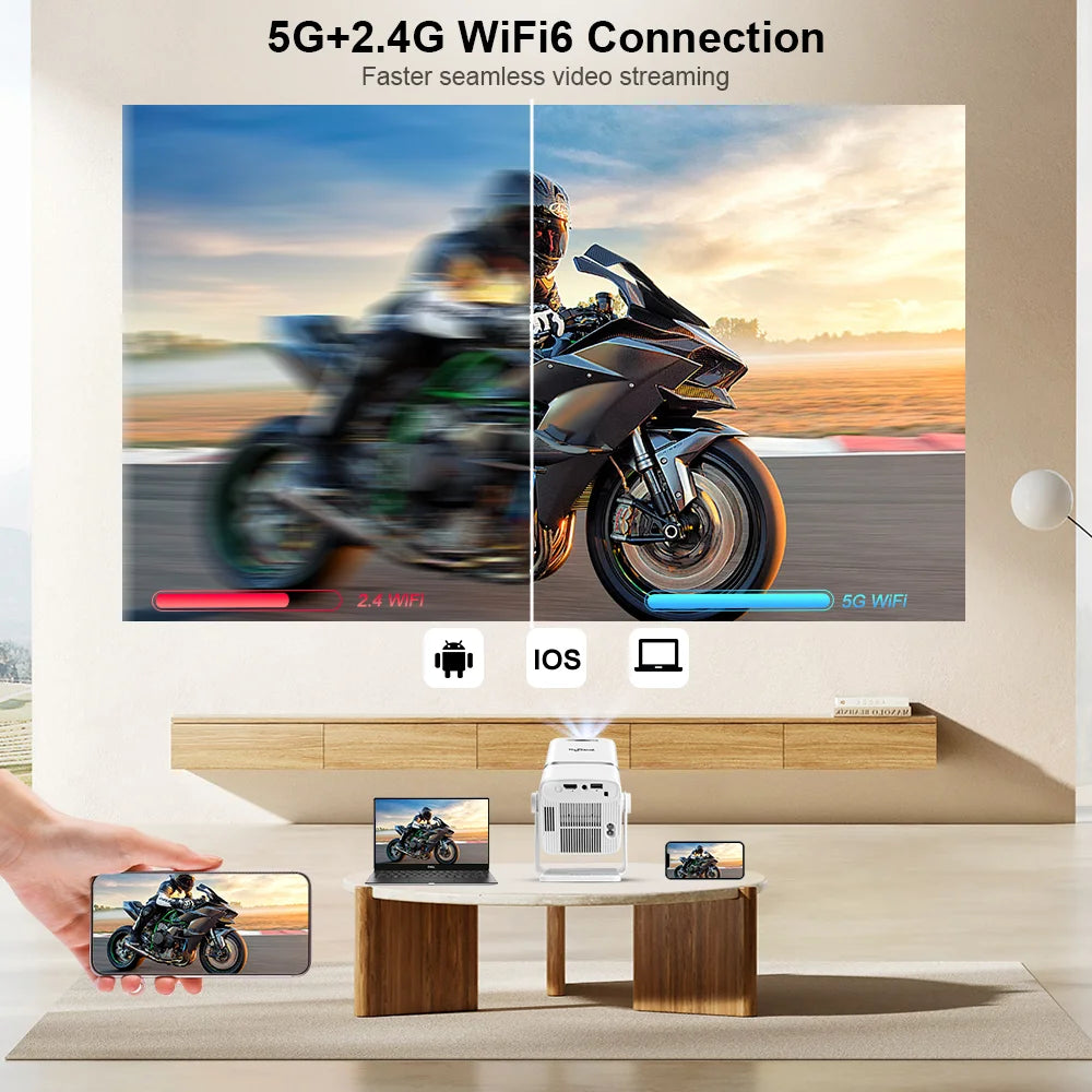 4K Full HD Projector – Android Smart WiFi Home Theater & Portable Projector