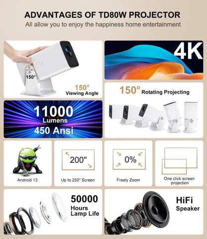 4K Full HD Projector – Android Smart WiFi Home Theater & Portable Projector