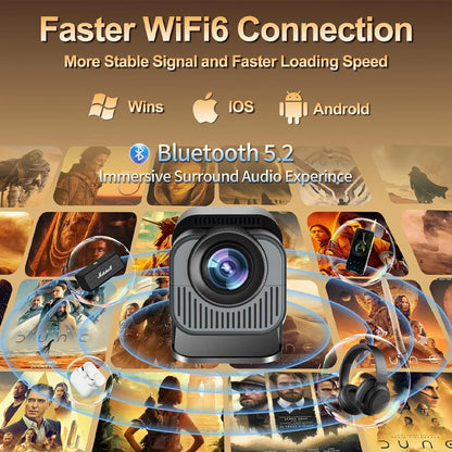 Mini Native 720P Projector – 4K Support, Android 13, 300 ANSI, Portable 180° Rotatable Design